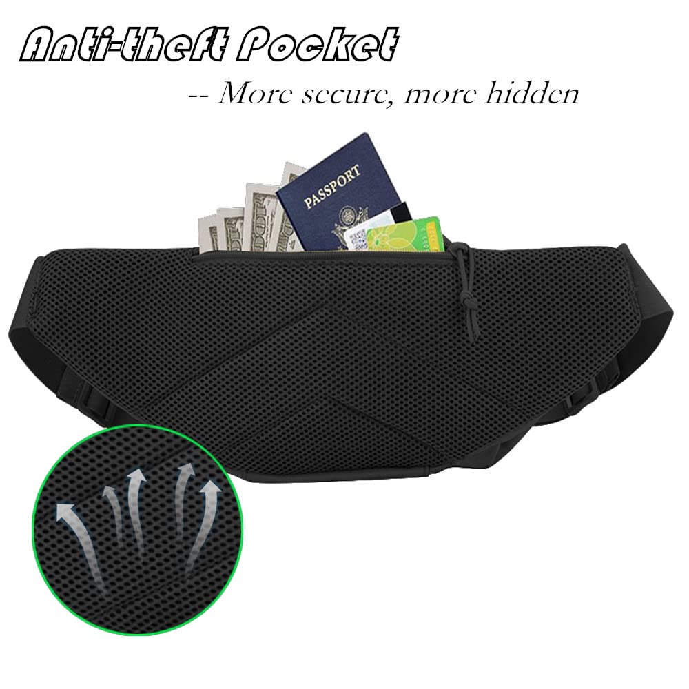 Waterproof Tactical Fanny Pack - огляд і ціна Edc Concealed Carry Fanny Pack