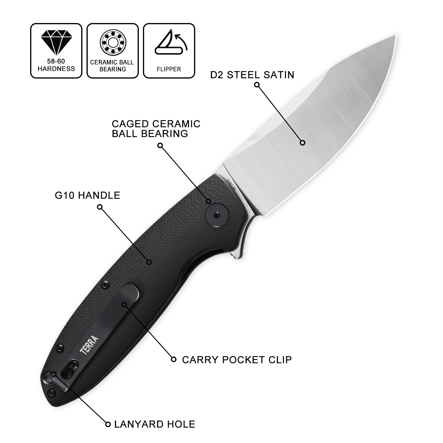 Petrified Fish PFB01 Folding K - огляд і ціна Pocket Knife Ceramic